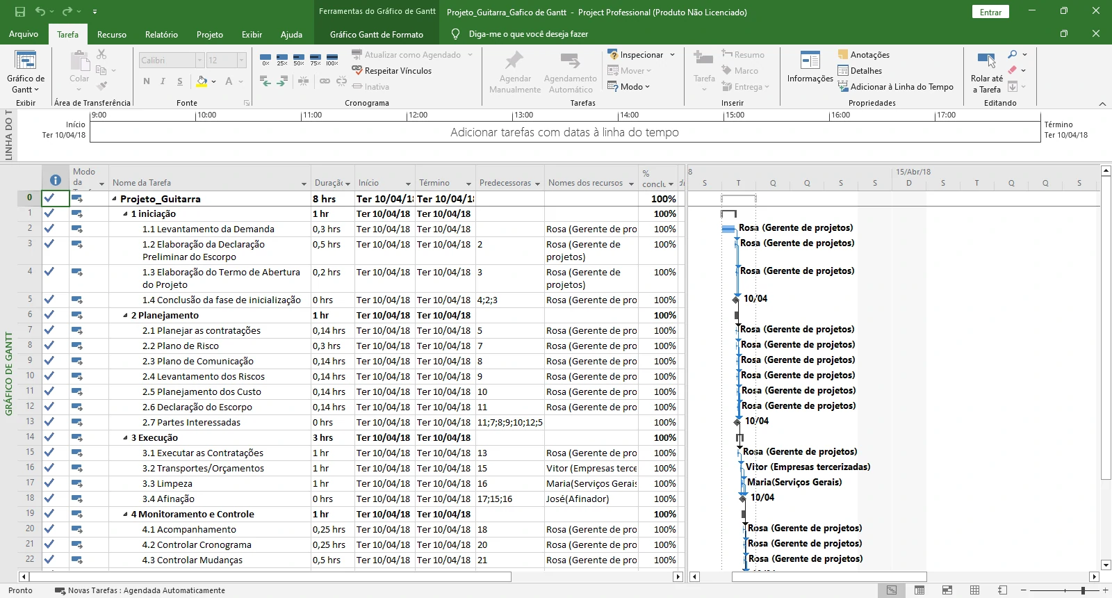 Projeto com Gráfico de Gantt  MS Project Pro